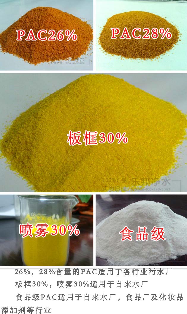 聚合氯化铝价格一天几个价，原因何在？